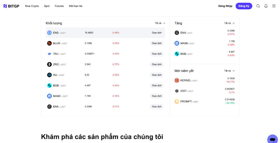 Sàn BITGP có uy tín không? Phân tích từ A-Z