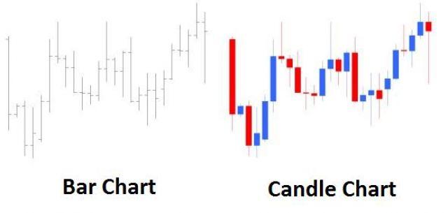 how to read a candlestick chart body bodypngfull edadabcb - Hướng dẫn cách đọc biểu đồ nến trong giao dịch ngoại hối.